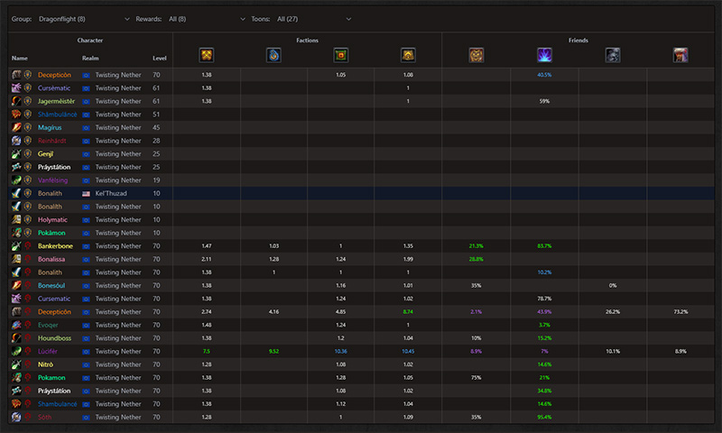 new reputation tracker tool